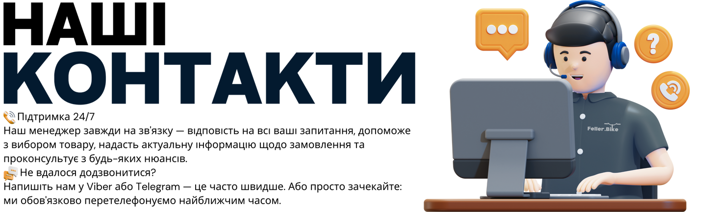 Контакти